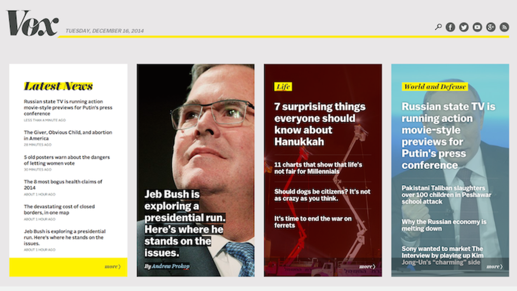 Algorithmic design: How Vox picks a winning layout out of thousands