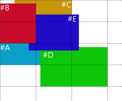 grid layers sample