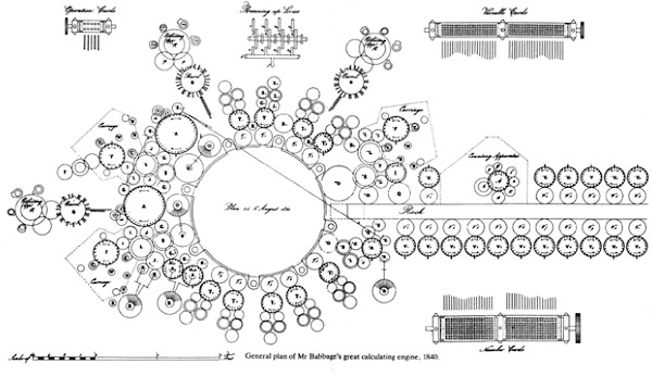 Общий план аналитической машины Бэббиджа, 1840 г