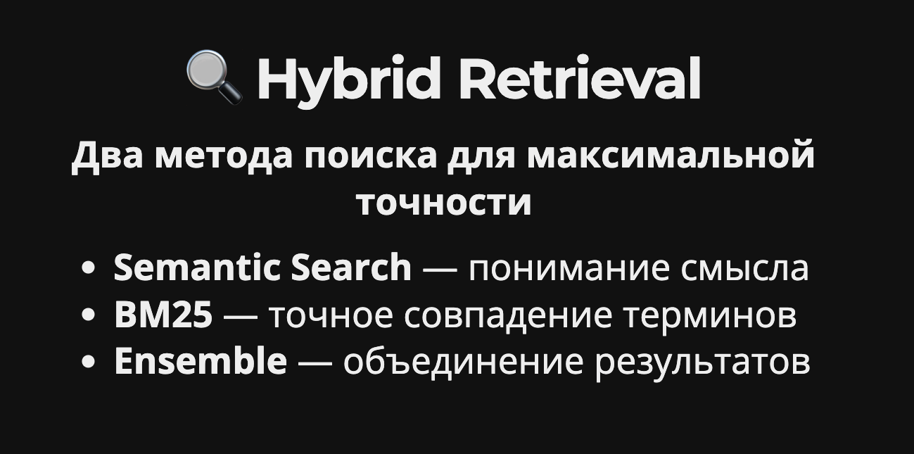 Гибридный поиск