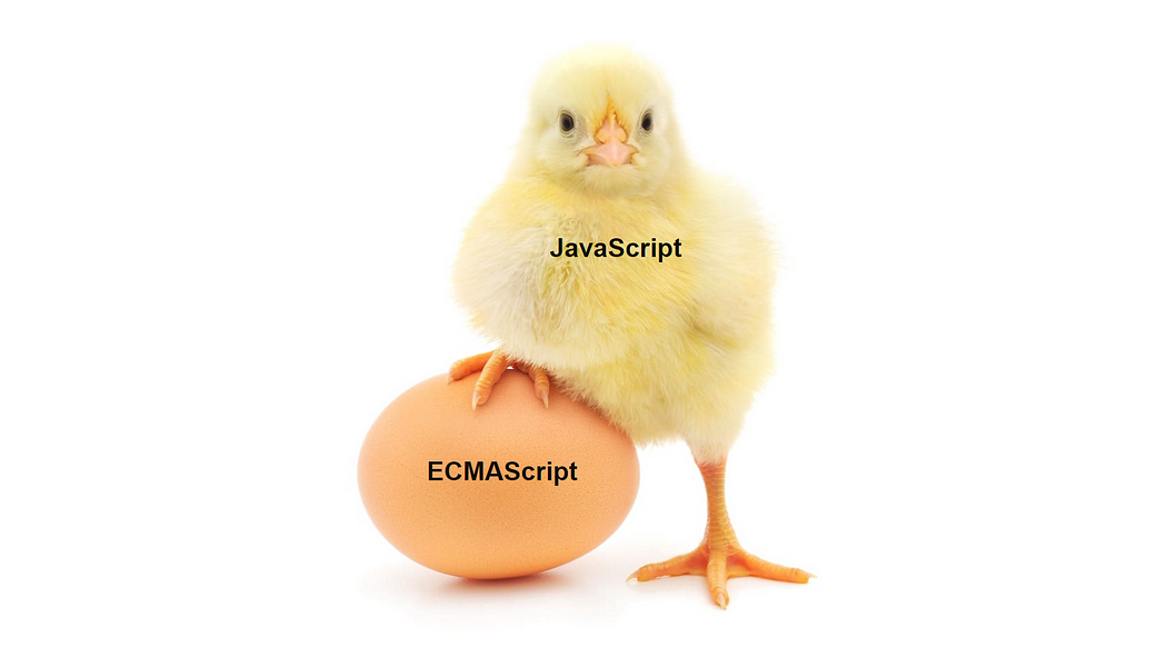 ES vs JS, ECMAScript vs JavaScript