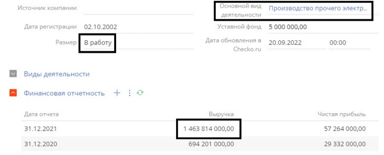 Пример компании в CRM-системе со статусом "В работу" Пример компании в CRM-системе со статусом "В работу"