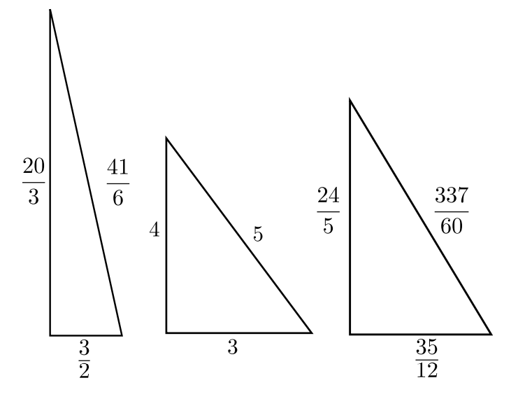 Площади треугольников - 5,6 и 7
