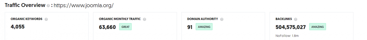Joomla Domain authority