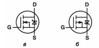 а) n-канальный и б) p-канальный MOSFET'ы со встроенным диодом
