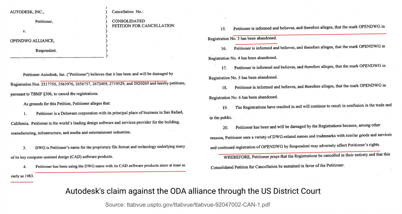Иск компании Autodesk к альянсу ODA через Американский окружной суд (US District Court)