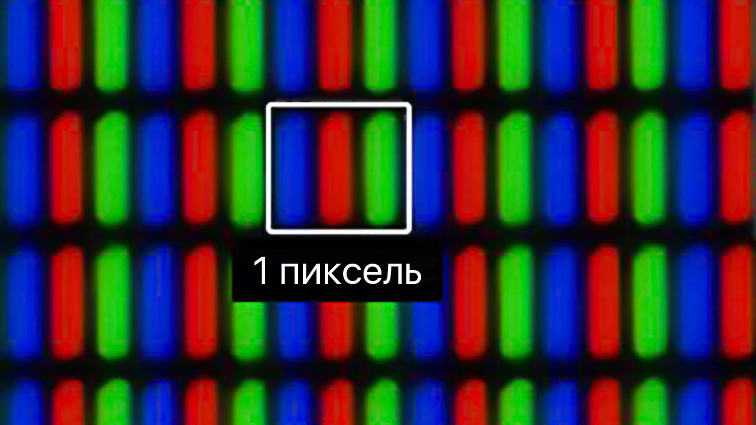 Простейшая структура пикселя