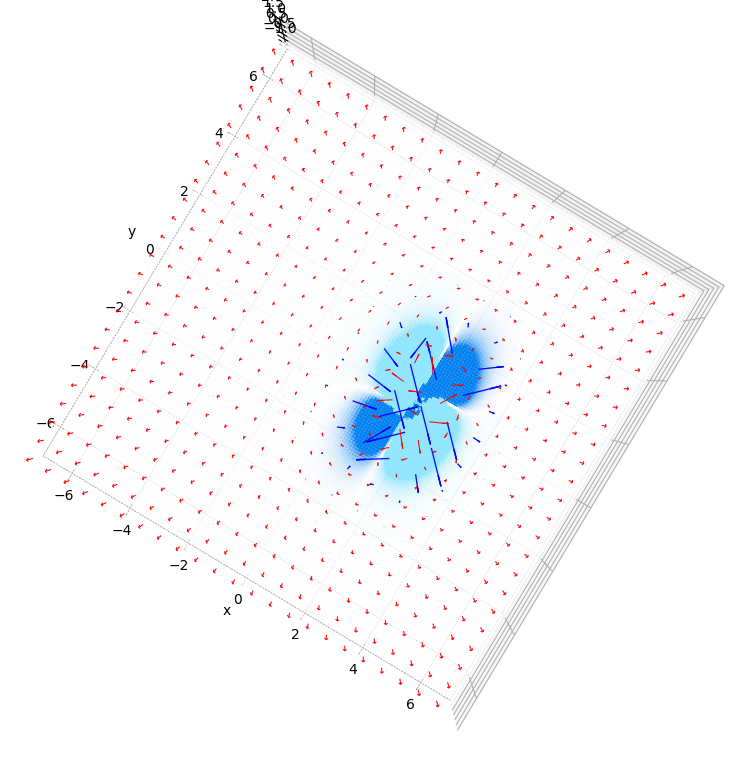 Фиг. 6 «движущийся электрон со спином. Релятивизм» Фиг. 6 «движущийся электрон со спином. Релятивизм»