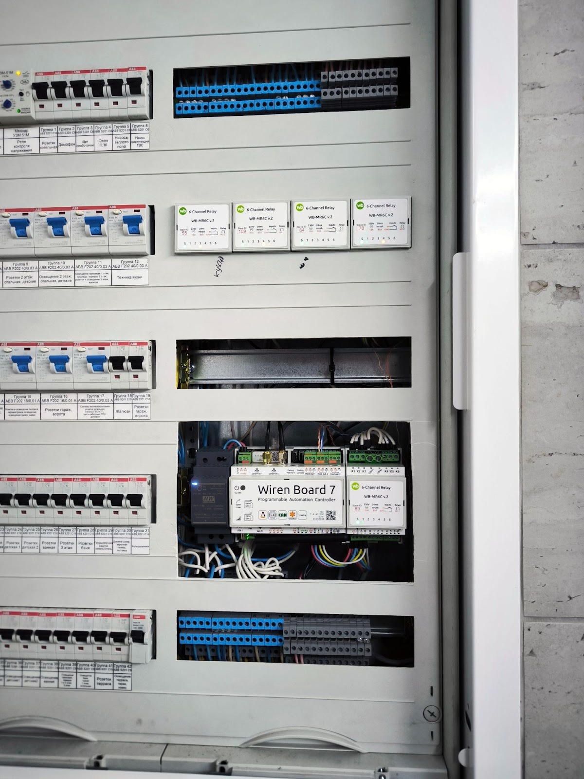 Щит автоматизации жилого дома  