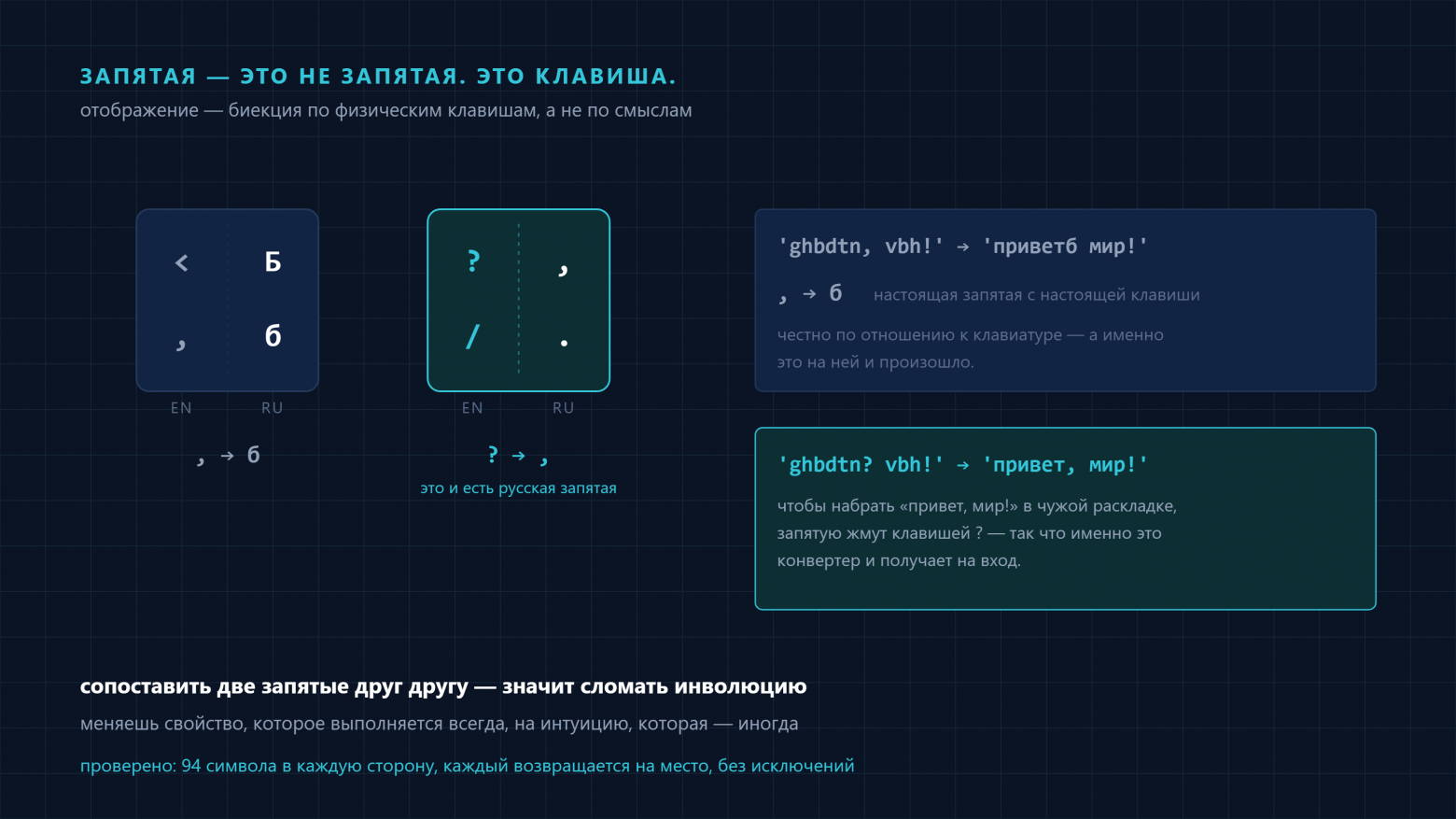 Запятая — не запятая. Это клавиша, и в двух раскладках она значит разное