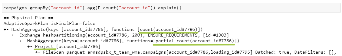 Подсчет количества account_id в рамках account_id :)