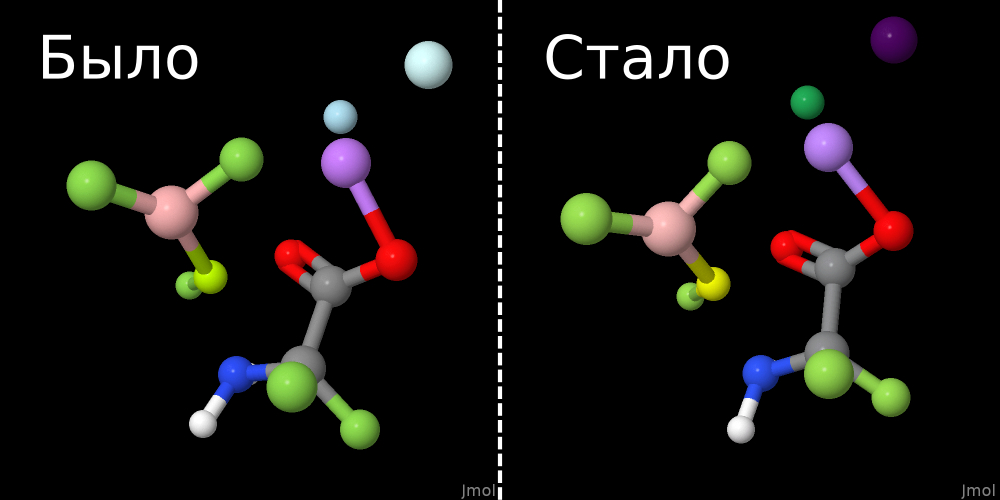 Рисунок 13. Сравнение старой и новой цветовой схемы на фантастической молекулярной системе.