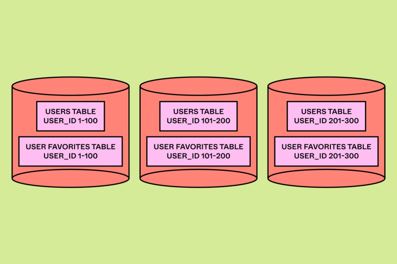 Three data silos, each containing blocks for 