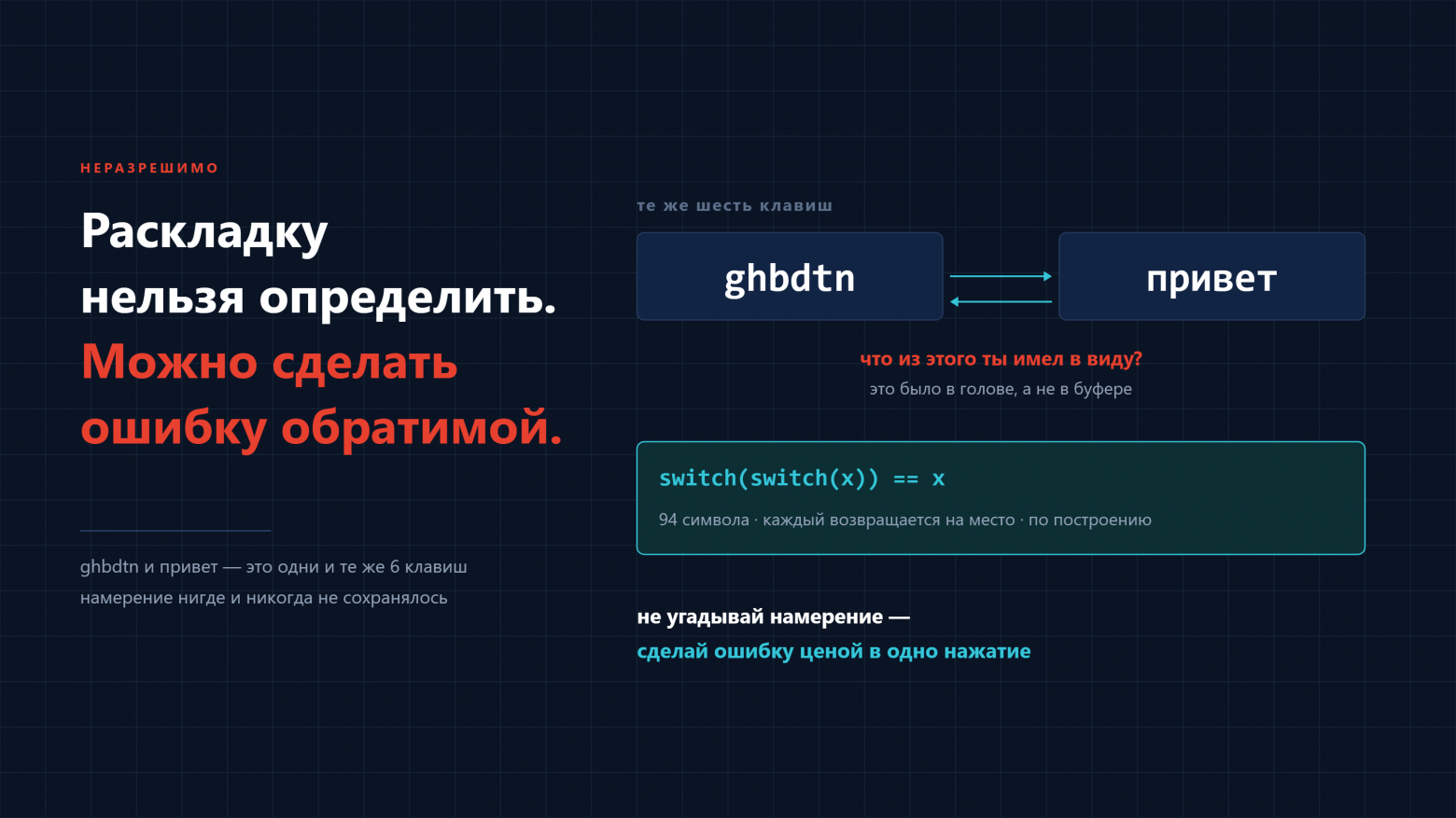 Определить ошибку нельзя. Можно гарантировать, что откат стоит одно нажатие