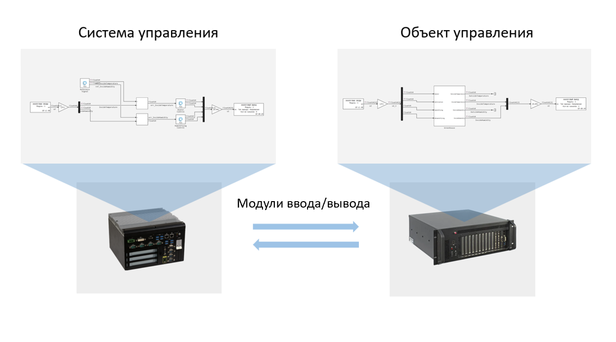 Получившийся стенд
