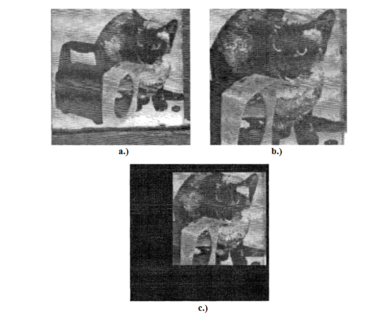 Рис. 7. Метод фазовой корреляции [2, 4] позволяет сопоставлять изображения, полученные преобразованиями сдвига, поворота и масштабирования из одного и того же изображения: изображение (c) иллюстрирует положение изображения (b) на изображении (a) (изображение из работы [2])  
