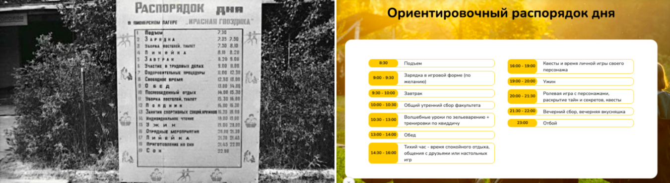 Слева Советский Союз, справа Россия Слева Советский Союз, справа Россия