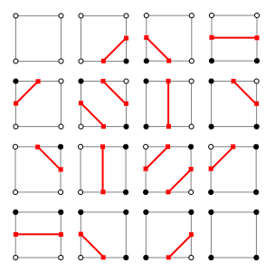 Вариации 2D полигонализации