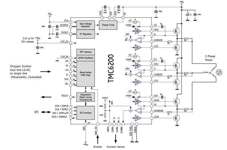 Типичная схема драйвера на TMC6200