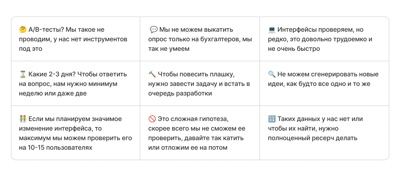 Как быстрее и удобнее проверять гипотезы в продукте