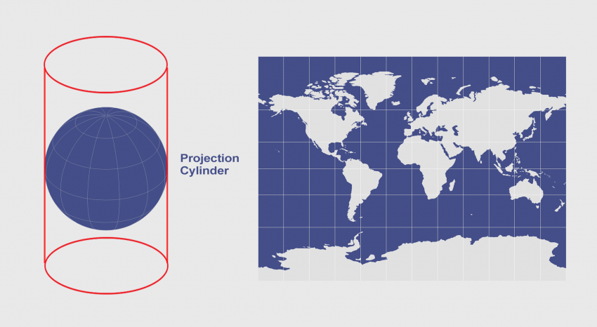 Цилиндрическая проекция Меркатора из https://gisgeography.com/cylindrical-projection/