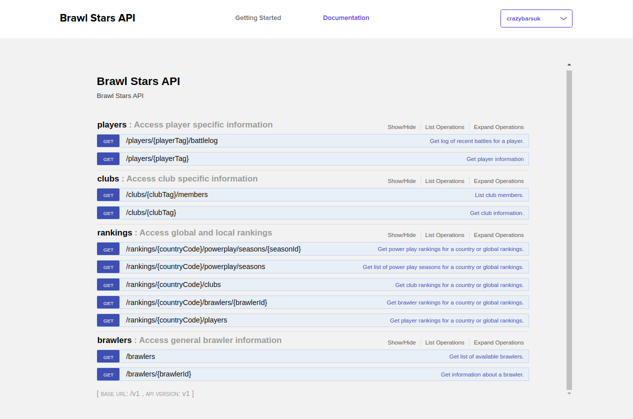 Документация к API Brawl Stars