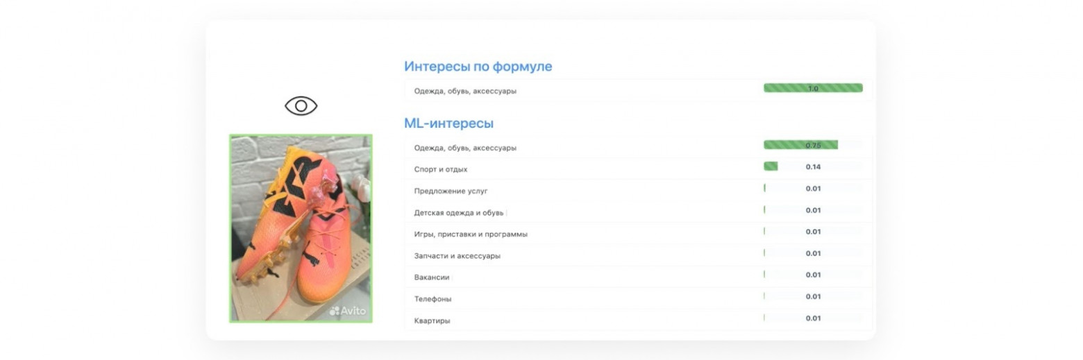 Слева, что посмотрел пользователь, справа — смежные категории интересов, которые предлагает модель Слева, что посмотрел пользователь, справа — смежные категории интересов, которые предлагает модель