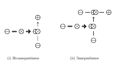 Рис. 11: Варианты движения Рис. 11: Варианты движения