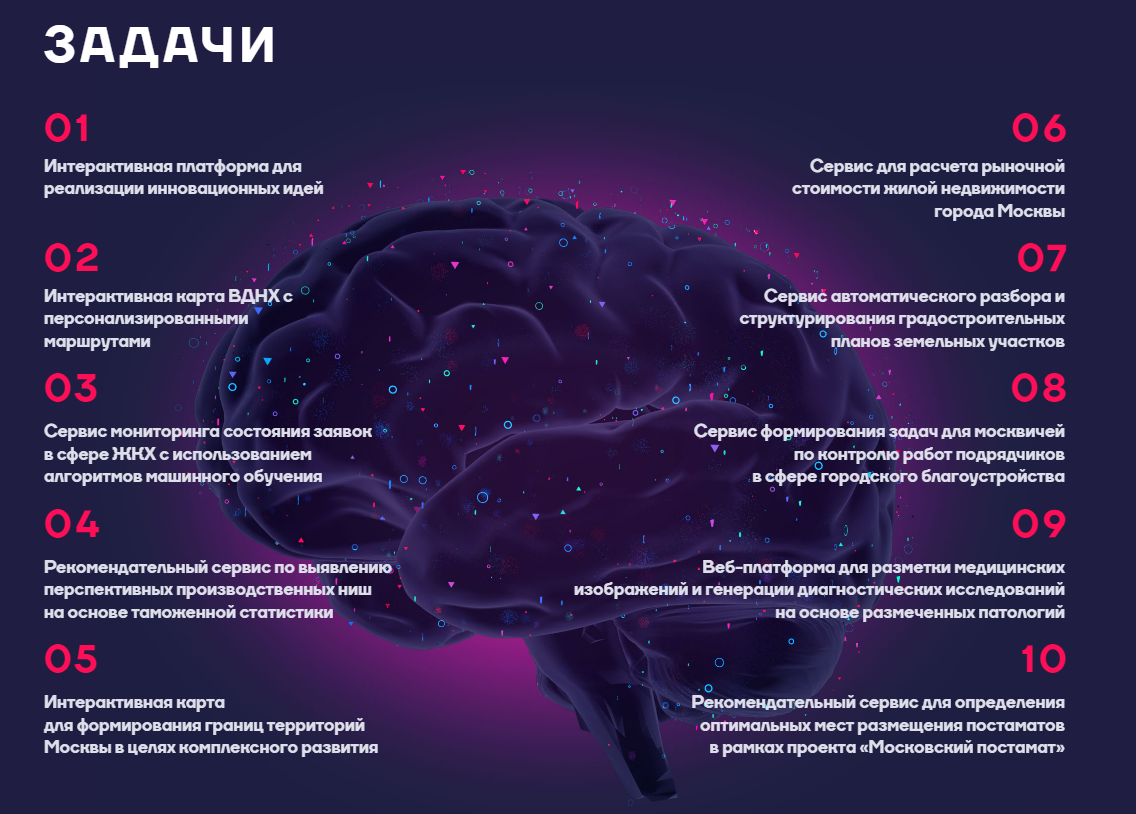 Задачи для хакатона. Задачи для хакатона.