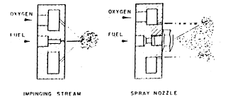 Рисунок 7 Топливные форсунки для любительских ракетных двигателей
