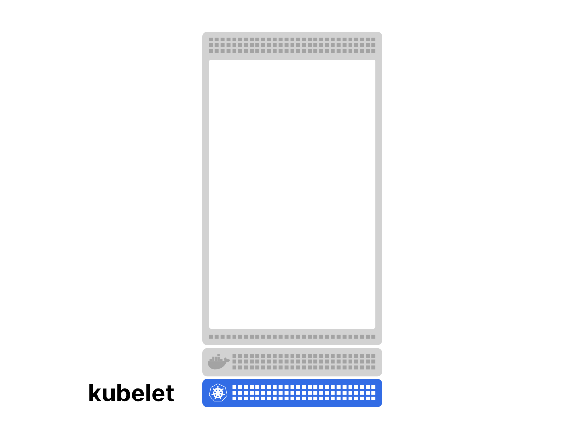 На каждой ноде кластера установлен kubelet — агент Kubernetes, выполняющий такие задачи, как создание контейнеров, подключение их к сети, монтирование томов и т. д.