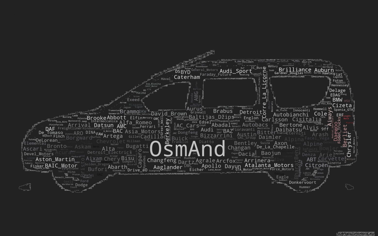 Визуализация, облако слов N1: марки автомобилей и OsmAnd.
