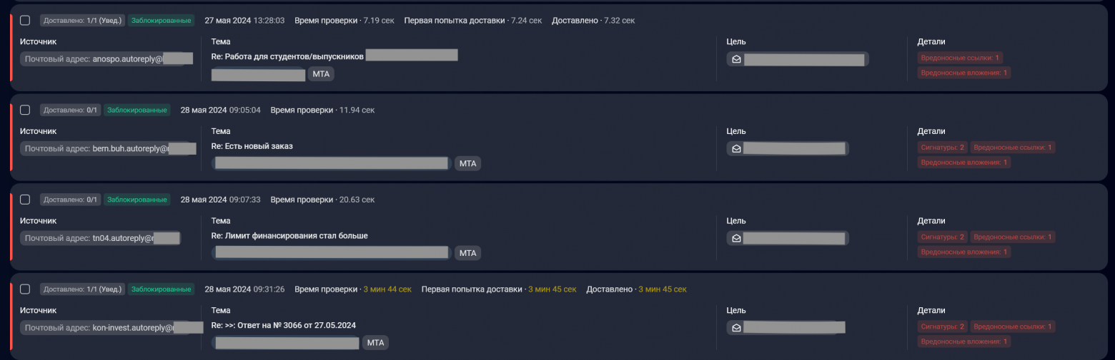 Рис 2. Скриншот сработок F.A.C.C.T. Business Email Protection о блокировке вредоносных autoreply-рассылок 