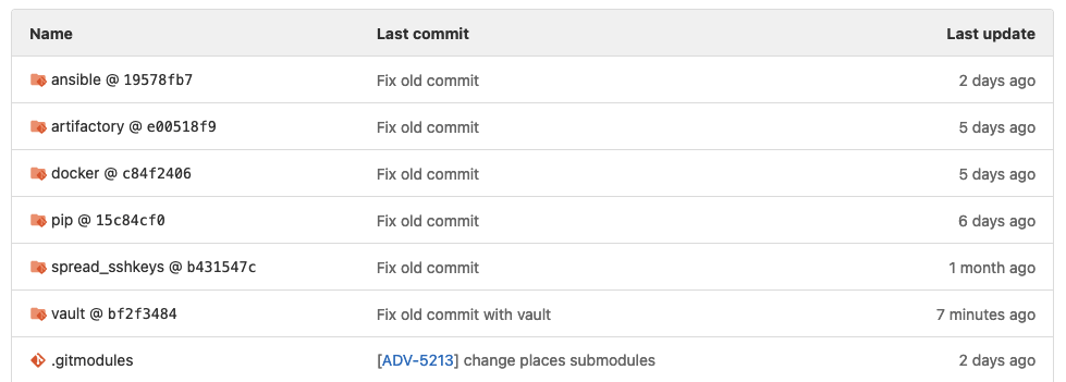 commit Fix old commit with vault