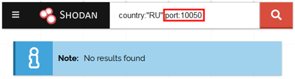 Рис.2 Статистика встречаемости порта 10050 в Рунете в Shodan