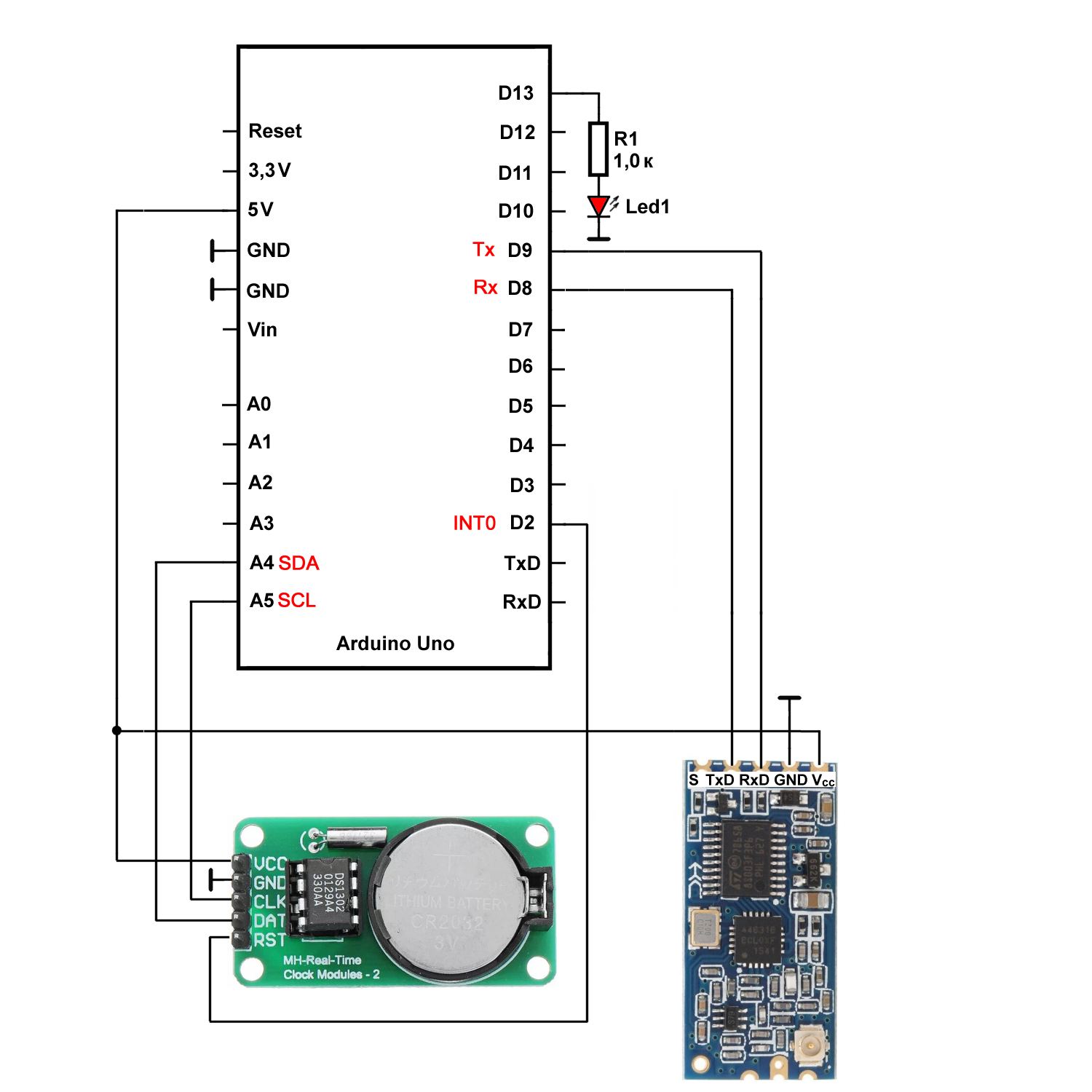 Первичные часы с передатчиком HC-12 Первичные часы с передатчиком HC-12