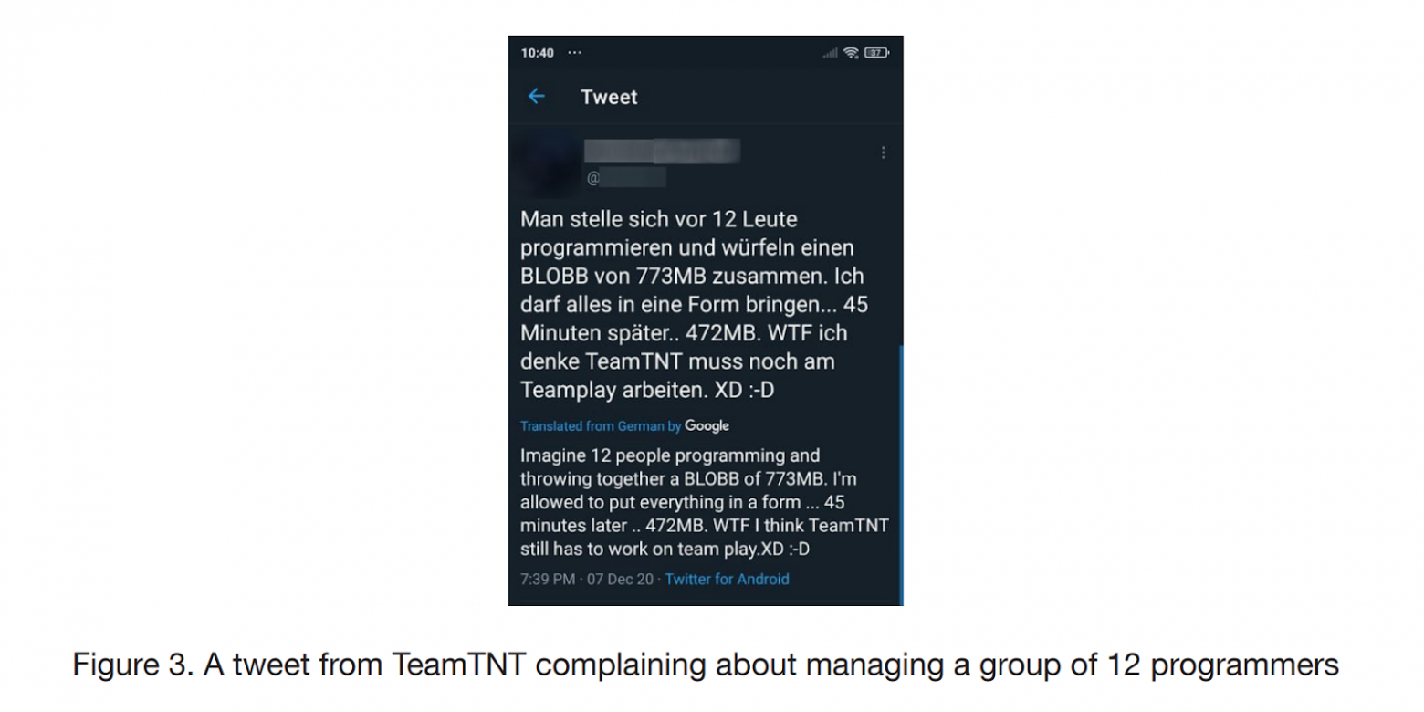 Твит с жалобами на сложности управления группой из 12 программистов