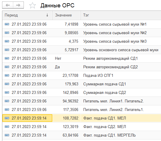 Период получения пакетных данных от OPC-сервера 1 раз в 6-8 секунд