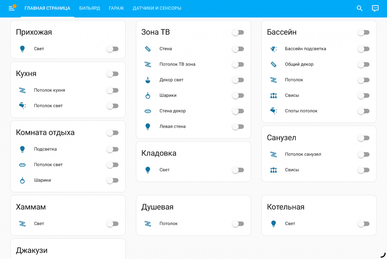Интерфейс пользователя