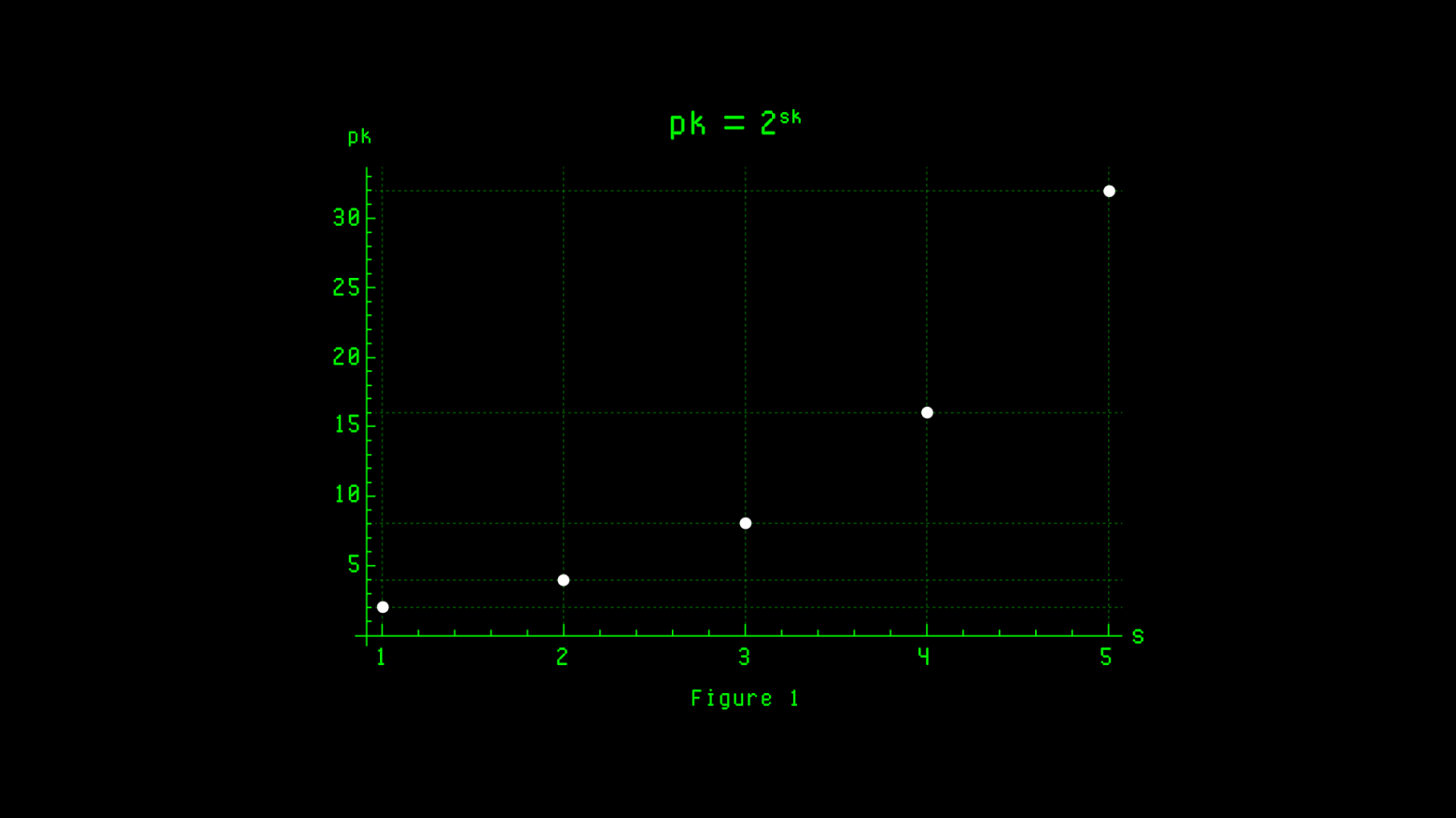 рис.1 рис.1
