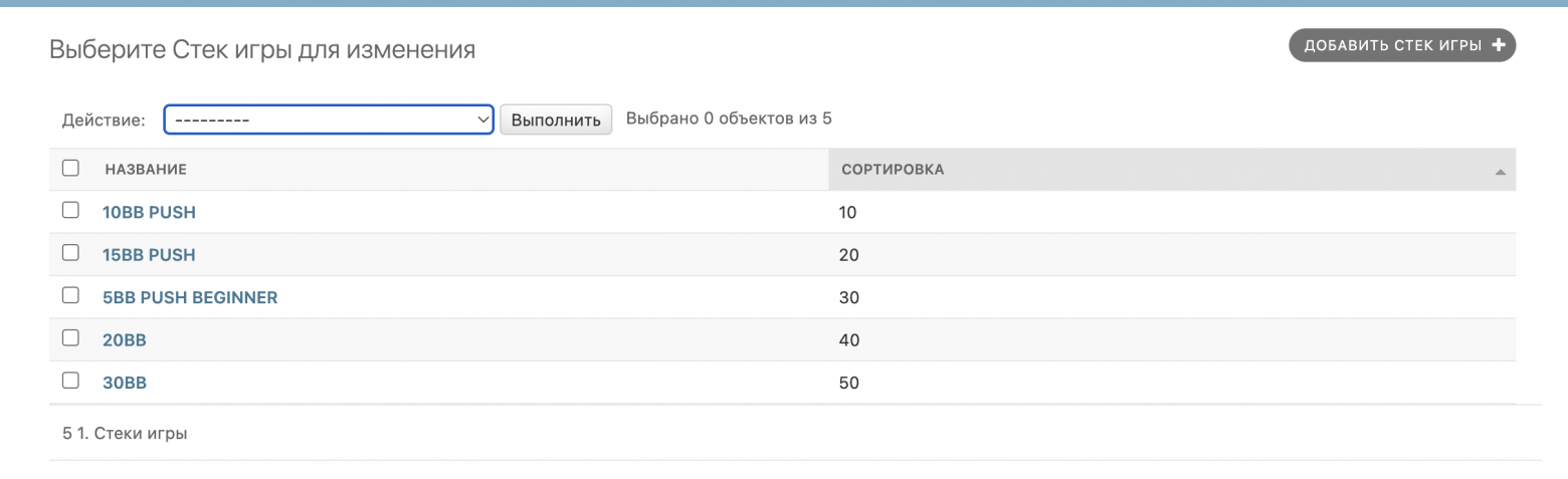 Рис. 8. Страница списка стеков игры (GameStacks) в административной панели Django