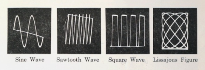 Электронные абстракции: математика в дизайне (1961)