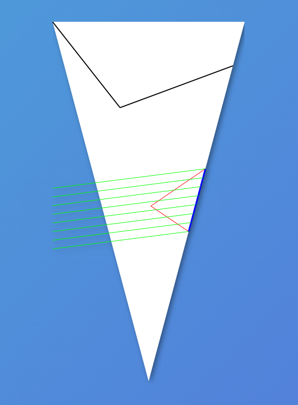 Пример одного треугольного выреза в заданных рамках