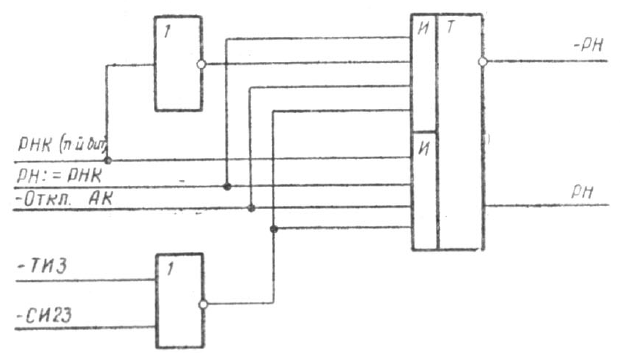 Схема приёма данных в РНЗ из канала, скан из [1]