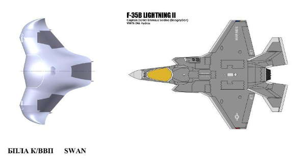 Габариты SWAN Cargo 1000 в сравнении со сверхзвуковым SVTOL F-35B