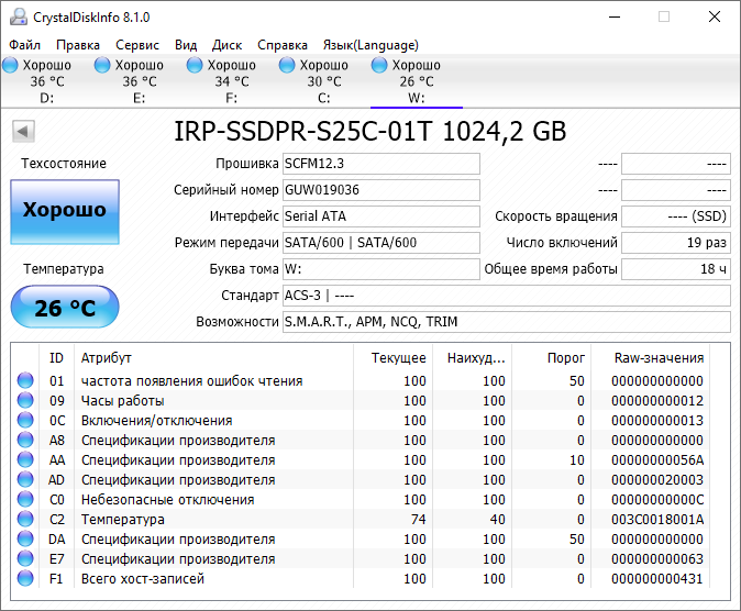 GOODRAM IRDM Pro gen.2: показания CrystalDiskInfo 8.1.0