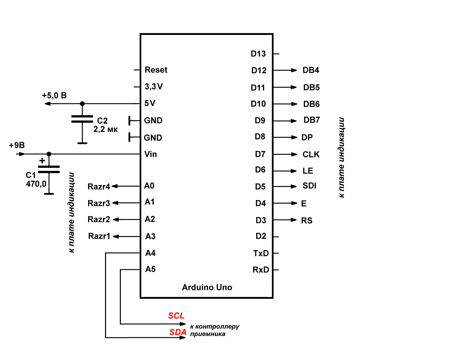 Подключения контроллера индикации на примере платы стандартного Arduino Подключения контроллера индикации на примере платы стандартного Arduino