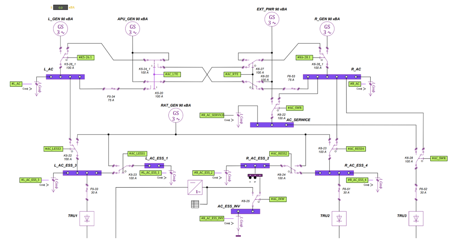 Рисунок 4 – Пример схемы СЭС модели первого уровня: сегмент переменного тока.