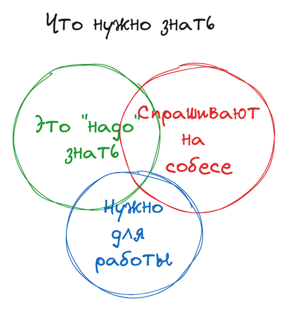 Суровая правда найма